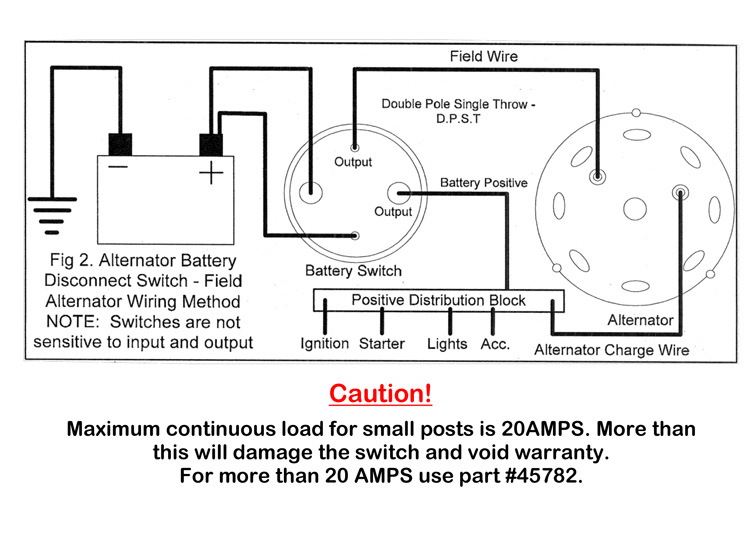 Battery disconnect alternator wiring