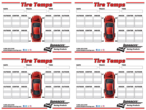 Tire Stagger Chart