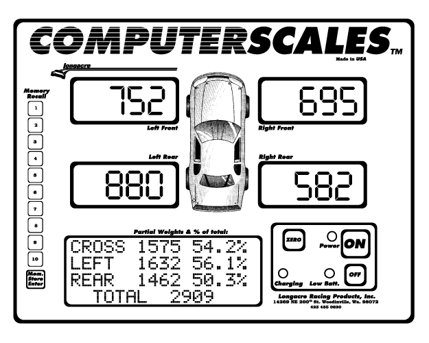 Computerscales 7263 display