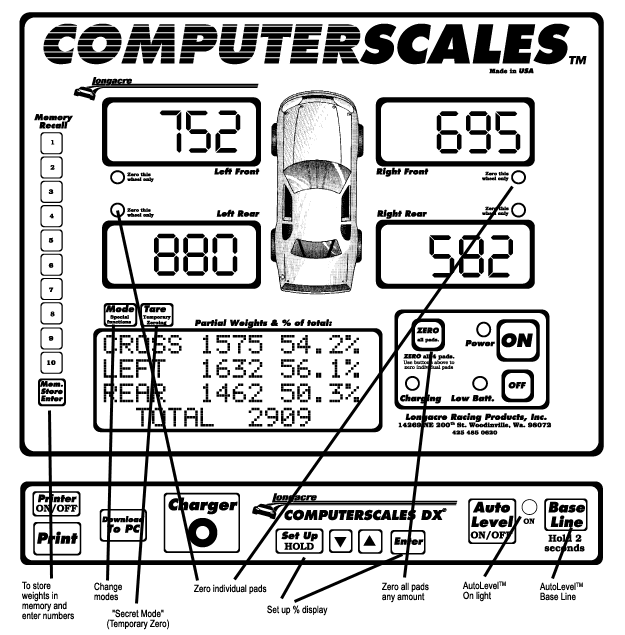 Computerscales DX 72634