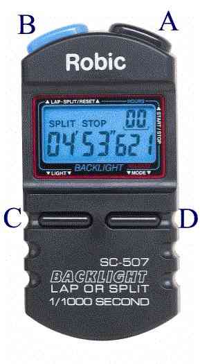 Longacre Racing Online Instructions