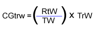 Track width CG